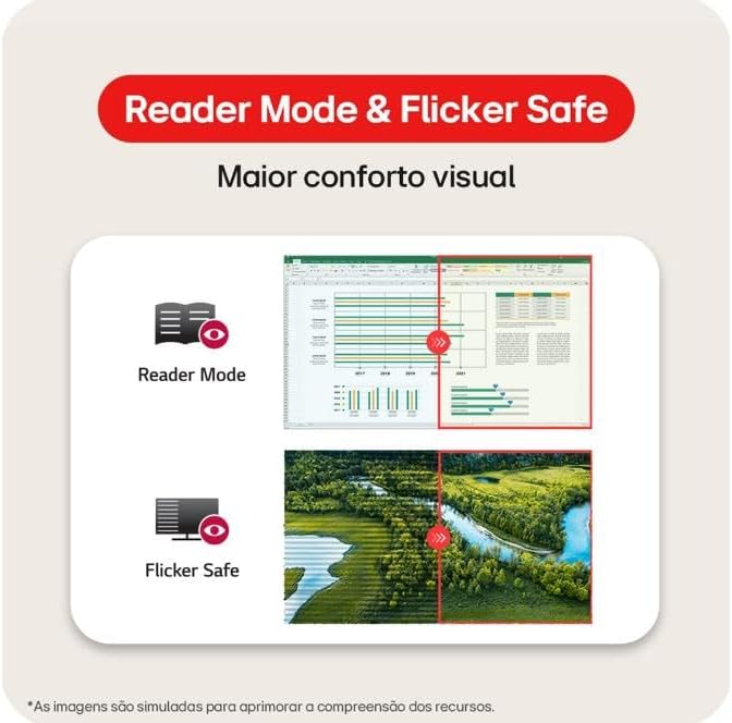 Conectividade do monitor gamer 20 polegadas
