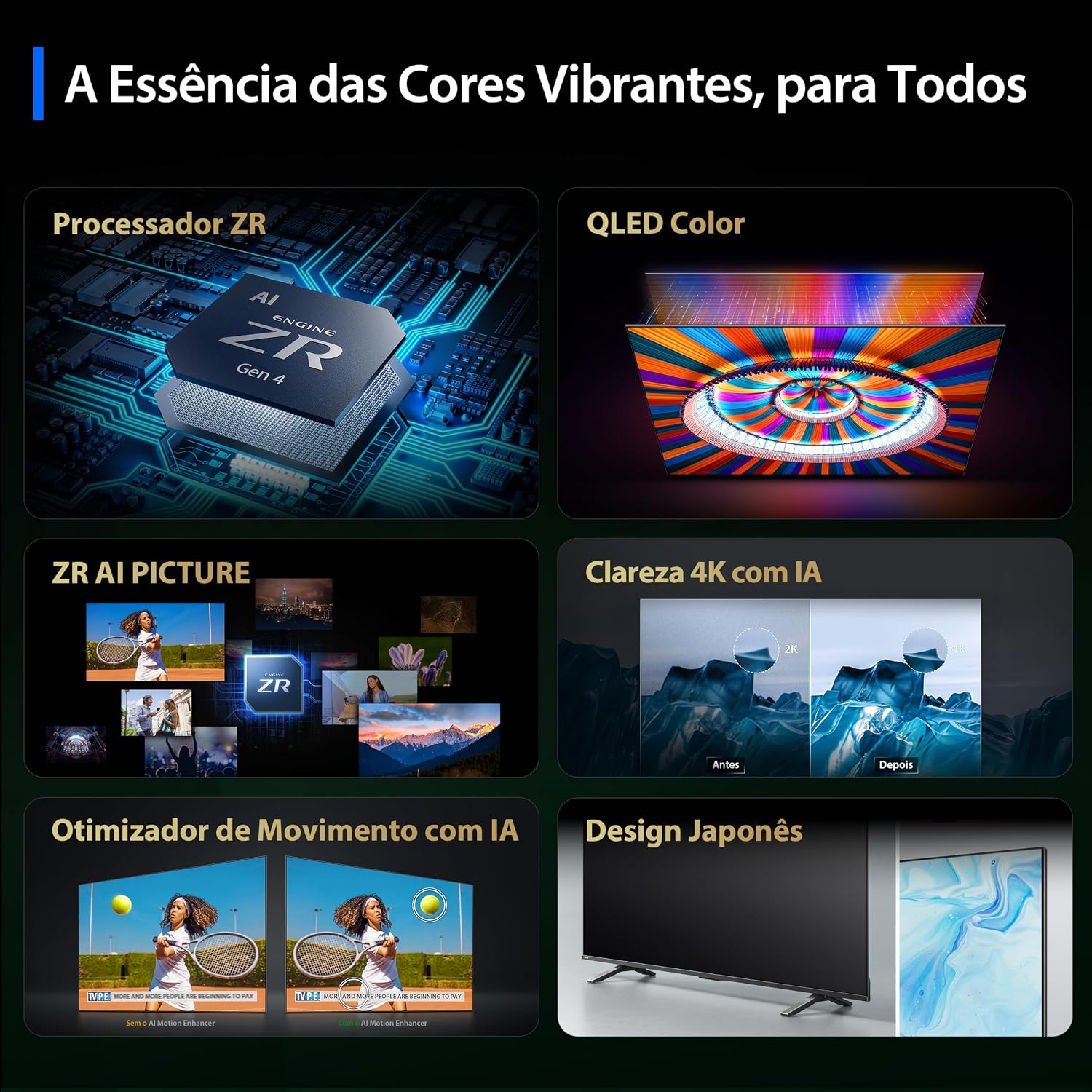 Conectividade da Toshiba Smart TV 75 polegadas 4K